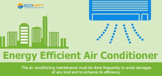 The best energy-efficient air conditioning systems in 2025